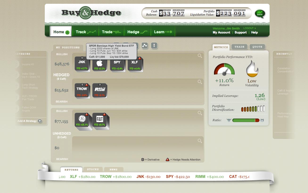 Dashboard for Stocks Management