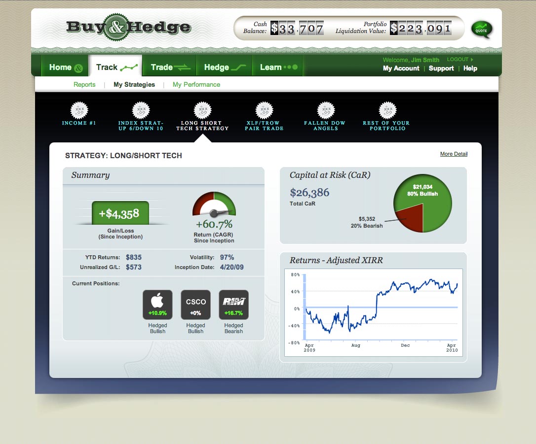 Reporting and Tracking Visualization