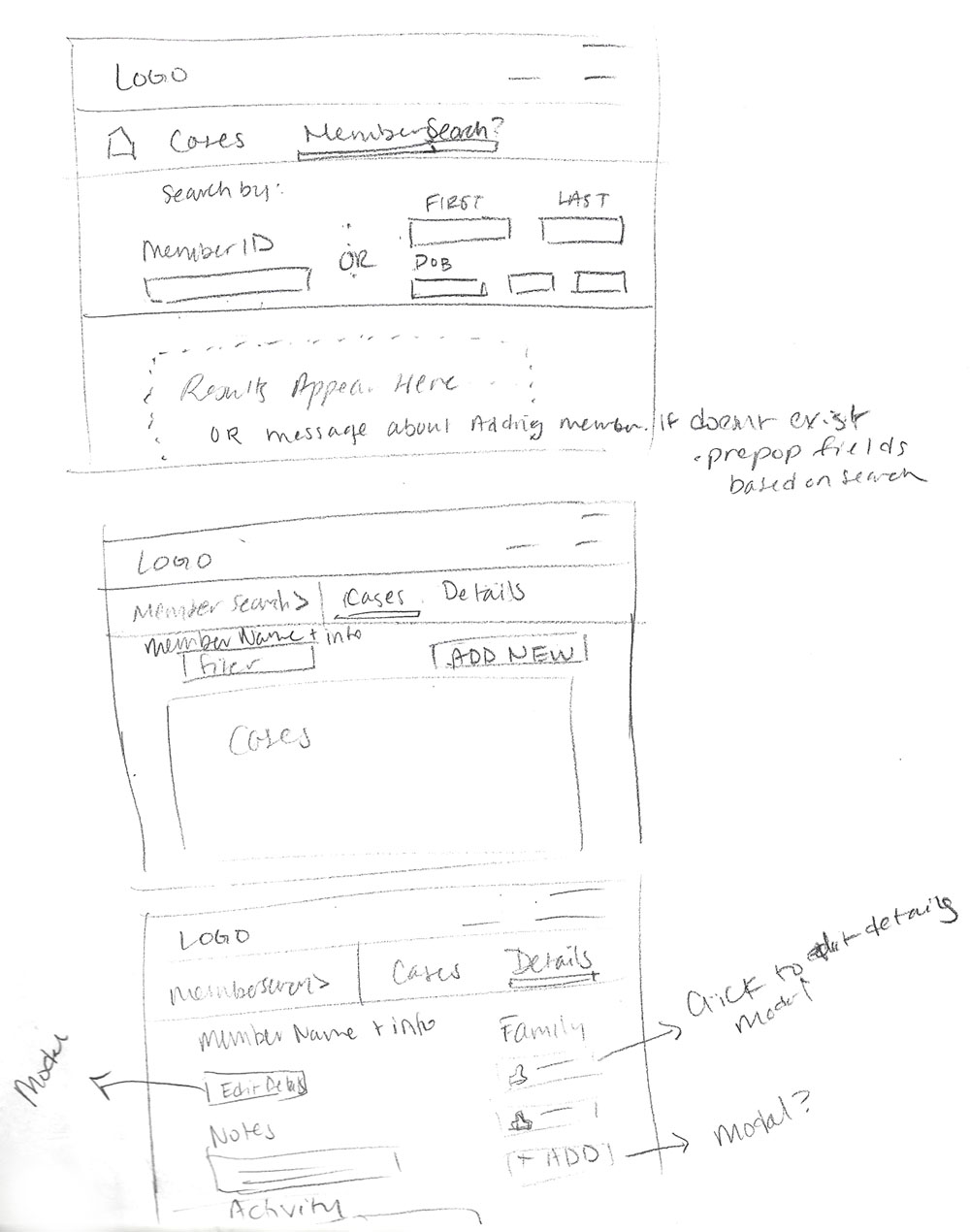 Collaborative Wireframe Sketching