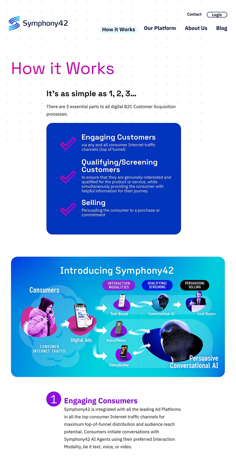 Interior Web Page for Symphony42