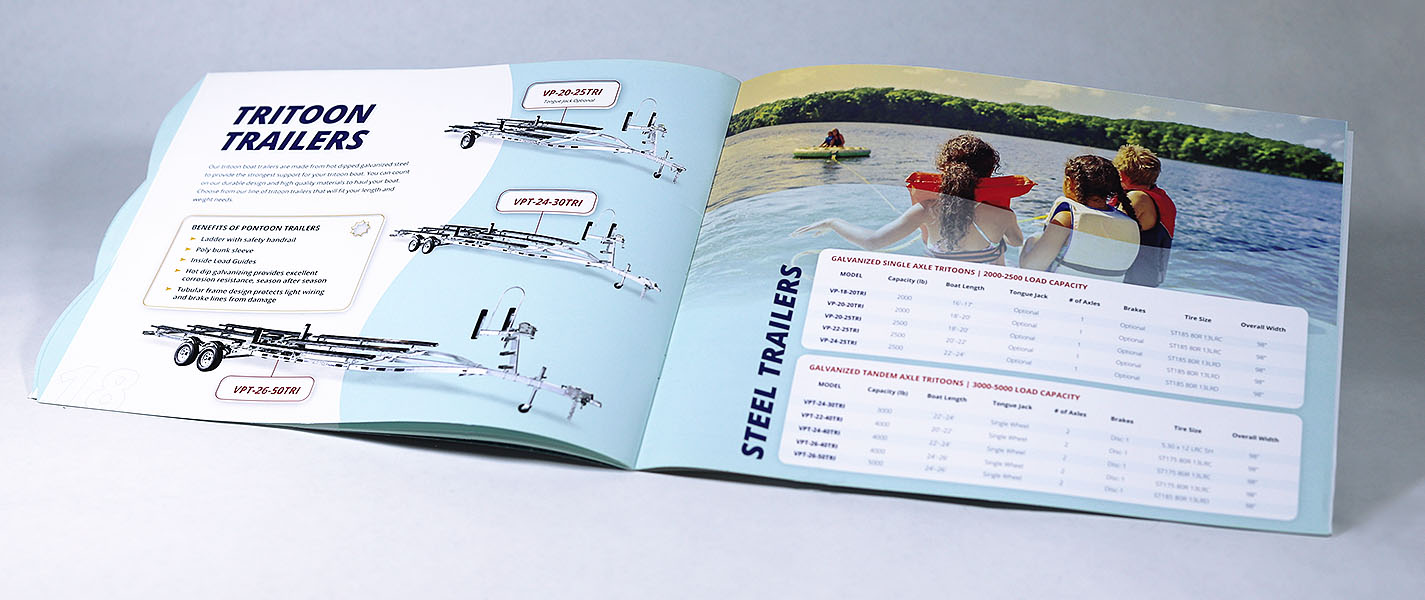 Spread of Individual Boat Trailer Specs
